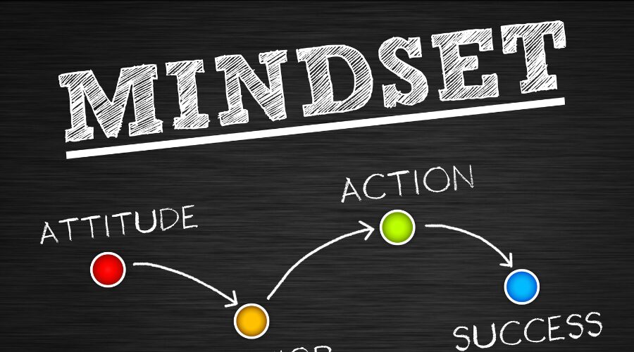 how to master mindset for success